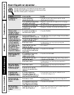 Preview for 64 page of GE 200D2600P001 Owner'S Manual And Installation