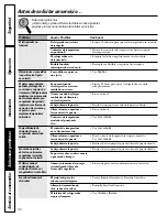 Preview for 96 page of GE 200D2600P001 Owner'S Manual And Installation