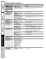 Preview for 98 page of GE 200D2600P001 Owner'S Manual And Installation