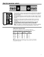 Preview for 5 page of GE 200D2600P031 Owner'S Manual And Installation