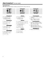 Preview for 8 page of GE 200D2600P031 Owner'S Manual And Installation