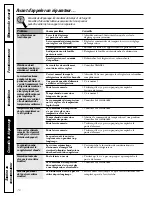 Preview for 76 page of GE 200D2600P043 Owner'S Manual And Installation