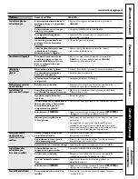 Preview for 77 page of GE 200D2600P043 Owner'S Manual And Installation