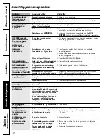 Preview for 78 page of GE 200D2600P043 Owner'S Manual And Installation