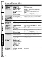 Preview for 116 page of GE 200D2600P043 Owner'S Manual And Installation