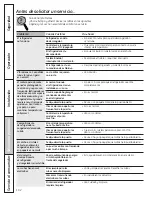 Preview for 102 page of GE 200D8074P037 Owner'S Manual And Installation