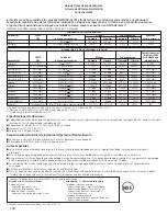 Preview for 108 page of GE 200D8074P037 Owner'S Manual And Installation