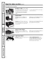 Preview for 8 page of GE 200D8074P039 Owner'S Manual And Installation