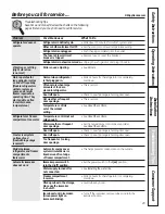 Preview for 29 page of GE 200D8074P039 Owner'S Manual And Installation