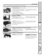 Preview for 45 page of GE 200D8074P039 Owner'S Manual And Installation