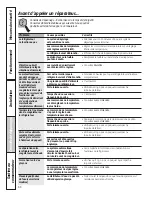 Preview for 66 page of GE 200D8074P039 Owner'S Manual And Installation