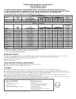 Preview for 70 page of GE 200D8074P039 Owner'S Manual And Installation