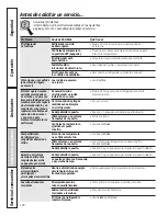 Preview for 102 page of GE 200D8074P039 Owner'S Manual And Installation