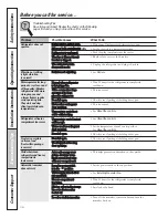 Preview for 36 page of GE 200D8074P043 Owner'S Manual And Installation