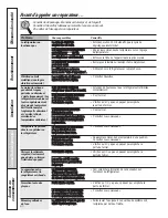 Preview for 80 page of GE 200D8074P043 Owner'S Manual And Installation