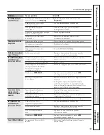 Preview for 69 page of GE 200D8074P044 Owner'S Manual And Installation