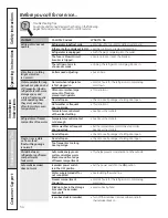 Preview for 34 page of GE 200D8074P046 Owner'S Manual And Installation Manual