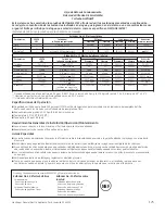 Preview for 125 page of GE 200D8074P046 Owner'S Manual And Installation Manual