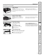 Preview for 11 page of GE 200D8074P050 Owner'S Manual