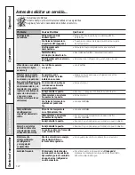 Preview for 122 page of GE 200D8074P050 Owner'S Manual