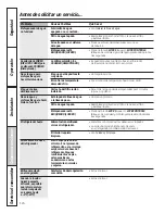 Preview for 124 page of GE 200D8074P050 Owner'S Manual