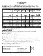 Preview for 127 page of GE 200D8074P050 Owner'S Manual