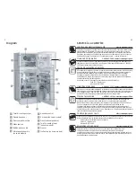 Preview for 2 page of GE 200D9262P001 Owner'S Manual