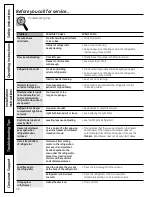 Preview for 38 page of GE 200D9366P020 Owner'S Manual And Installation Instructions