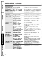 Preview for 128 page of GE 200D9366P020 Owner'S Manual And Installation Instructions