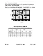 Предварительный просмотр 31 страницы GE 2023681 Service Manual