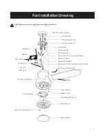 Предварительный просмотр 7 страницы GE 20321 User Manual