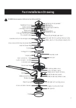 Предварительный просмотр 7 страницы GE 20451 User Manual