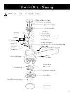 Предварительный просмотр 7 страницы GE 20543 User Manual