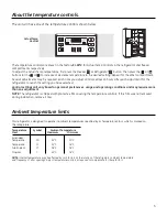 Предварительный просмотр 5 страницы GE 21 Owners And Installation Manual