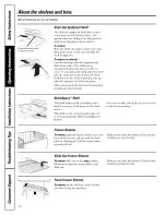 Предварительный просмотр 10 страницы GE 21 Owner'S Manual And Installation