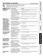 Предварительный просмотр 70 страницы GE 21 Owner'S Manual And Installation