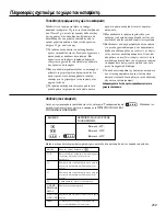 Preview for 259 page of GE 21 Owner'S Manual