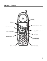 Preview for 7 page of GE 21006 User Manual