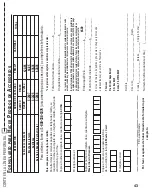 Preview for 87 page of GE 21008 User Manual