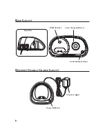 Preview for 8 page of GE 21018 User Manual