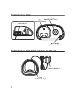 Preview for 54 page of GE 21018 User Manual