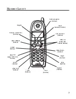 Preview for 7 page of GE 21025/26 User Manual