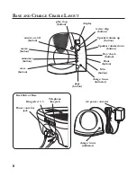 Preview for 8 page of GE 21025/26 User Manual