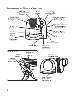 Preview for 68 page of GE 21025/26 User Manual