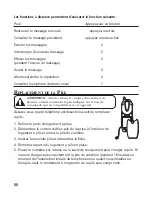 Предварительный просмотр 112 страницы GE 21095 User Manual