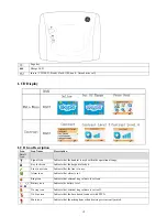 Preview for 18 page of GE 21878 User Manual