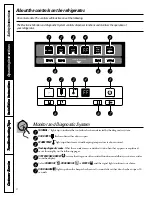 Preview for 6 page of GE 22-27 Owner'S Manual