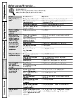 Preview for 24 page of GE 22 Series Owner'S Manual & Installation Instructions