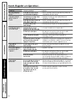 Preview for 82 page of GE 225D1804P001 Owner'S Manual And Installation Instructions