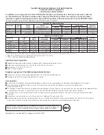 Preview for 85 page of GE 225D1804P001 Owner'S Manual And Installation Instructions